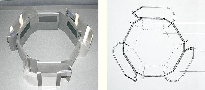 ARENA: PROJECT PLAN AND MODEL