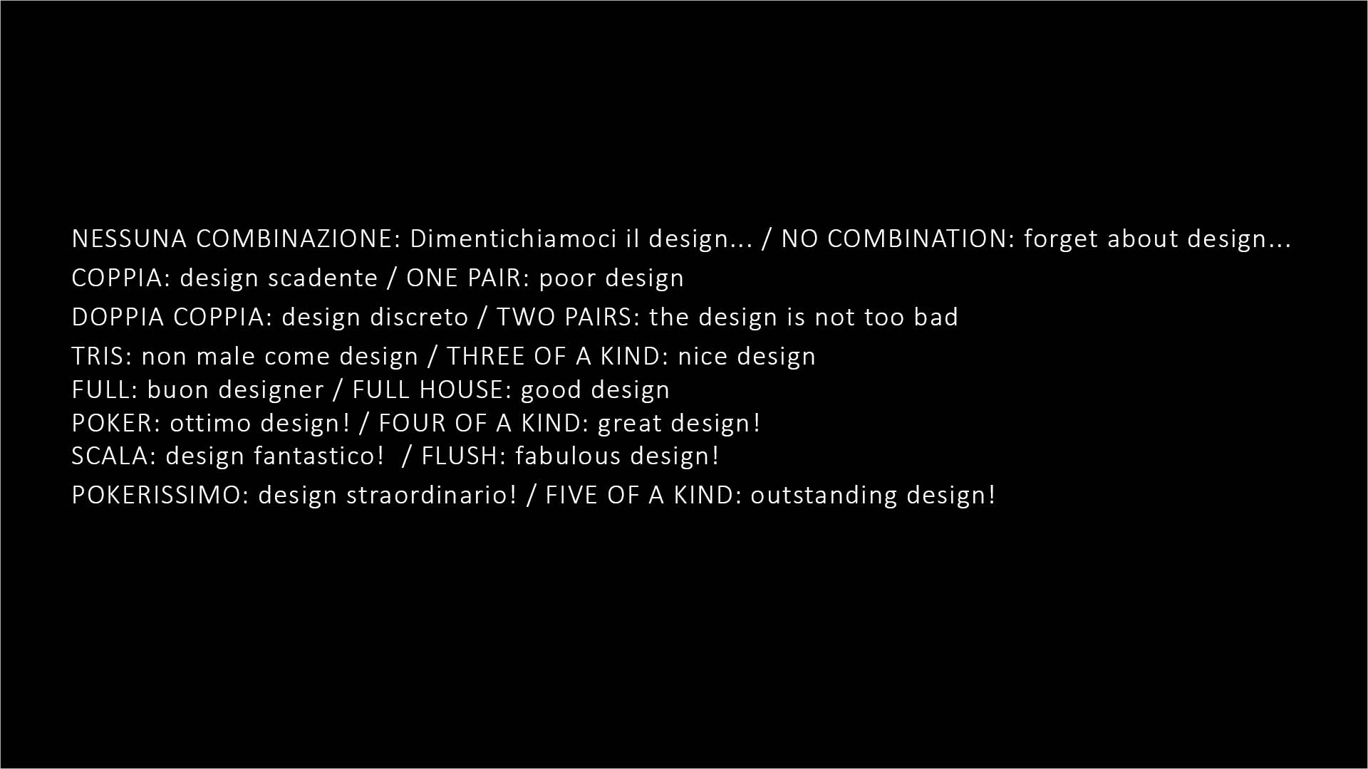 DESIGNER POKER - Score